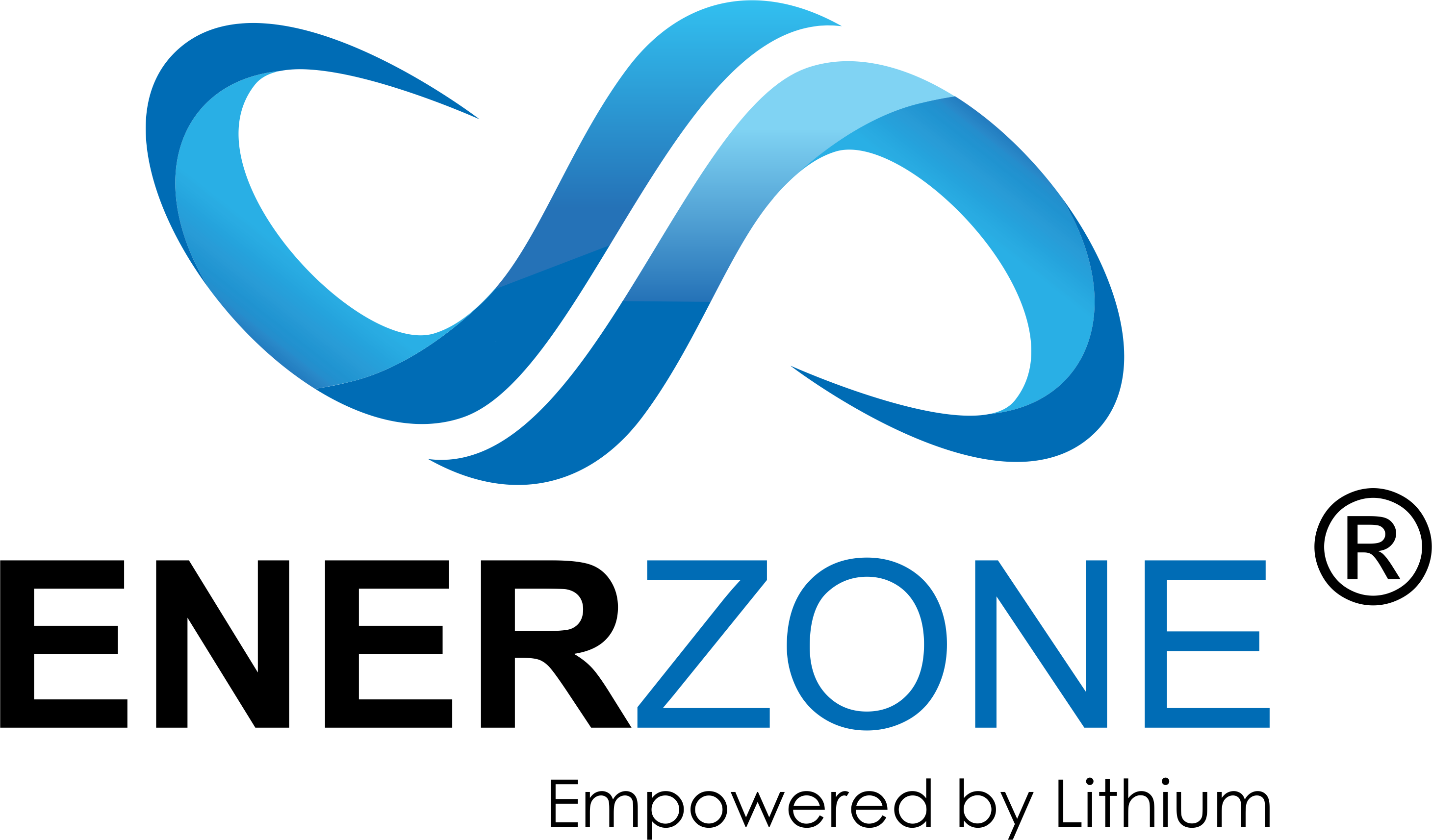 Enerzone